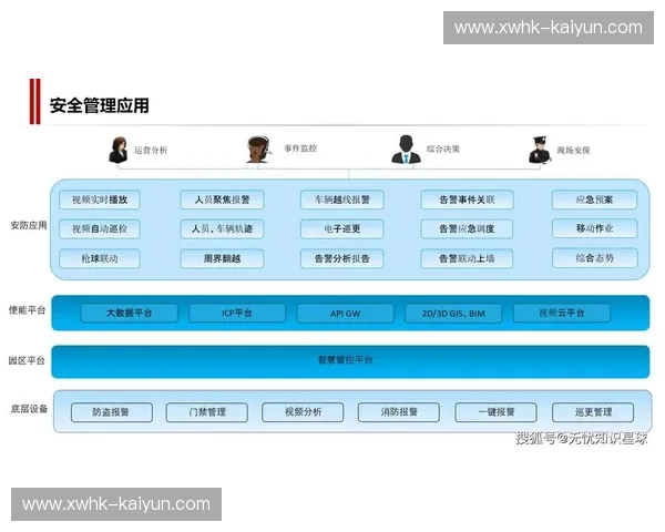 Kaiyun官网服务——数字化时代的智能平台，开启全新服务体验